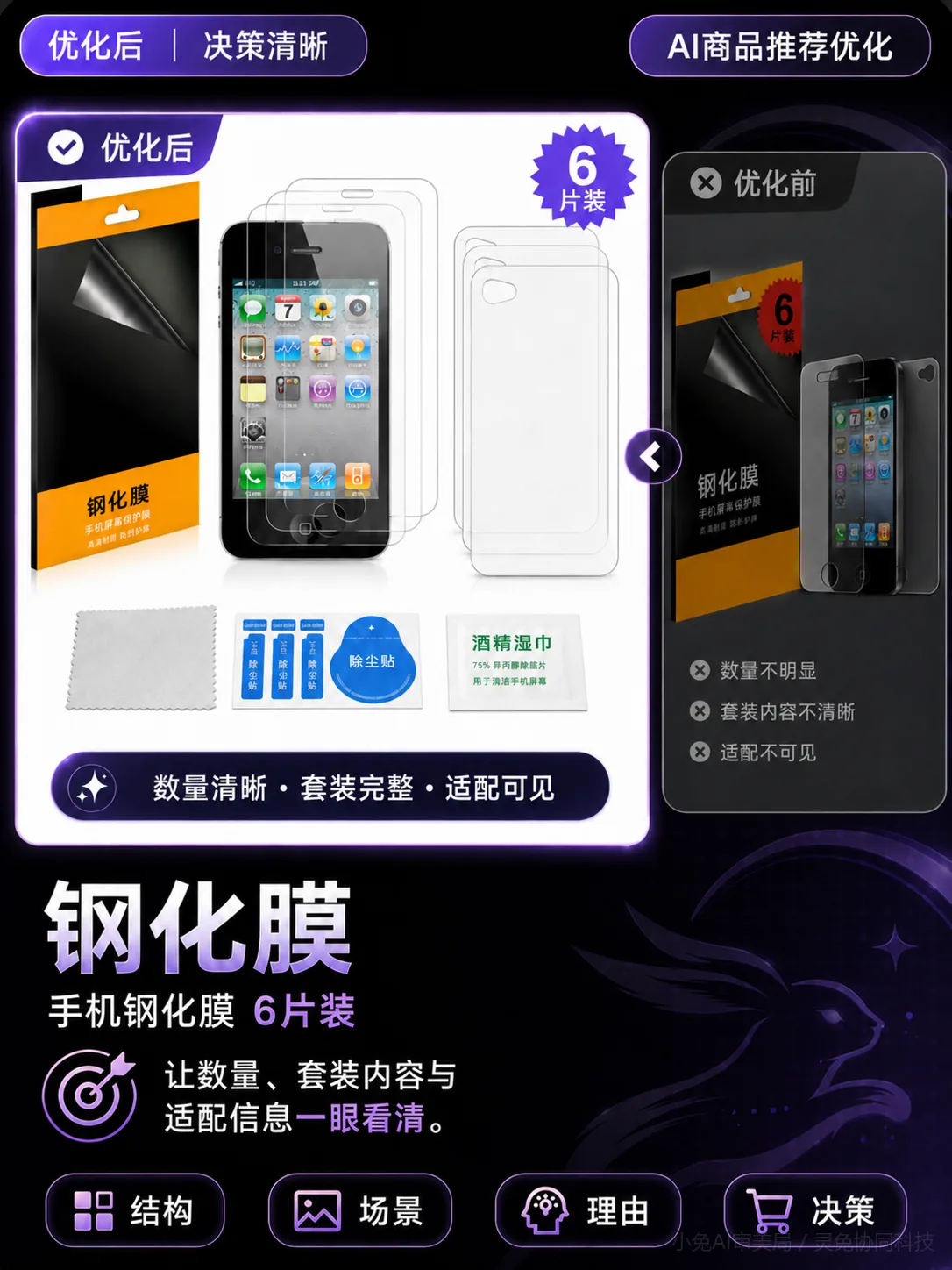 钢化膜商品推荐优化前后对比案例